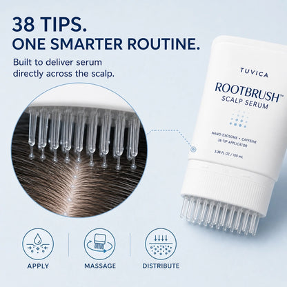 Tuvica RootBrush Scalp Serum