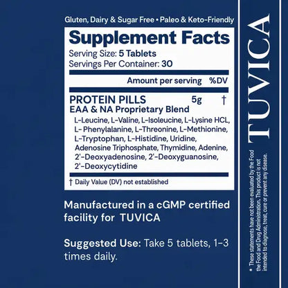 Protein Pills