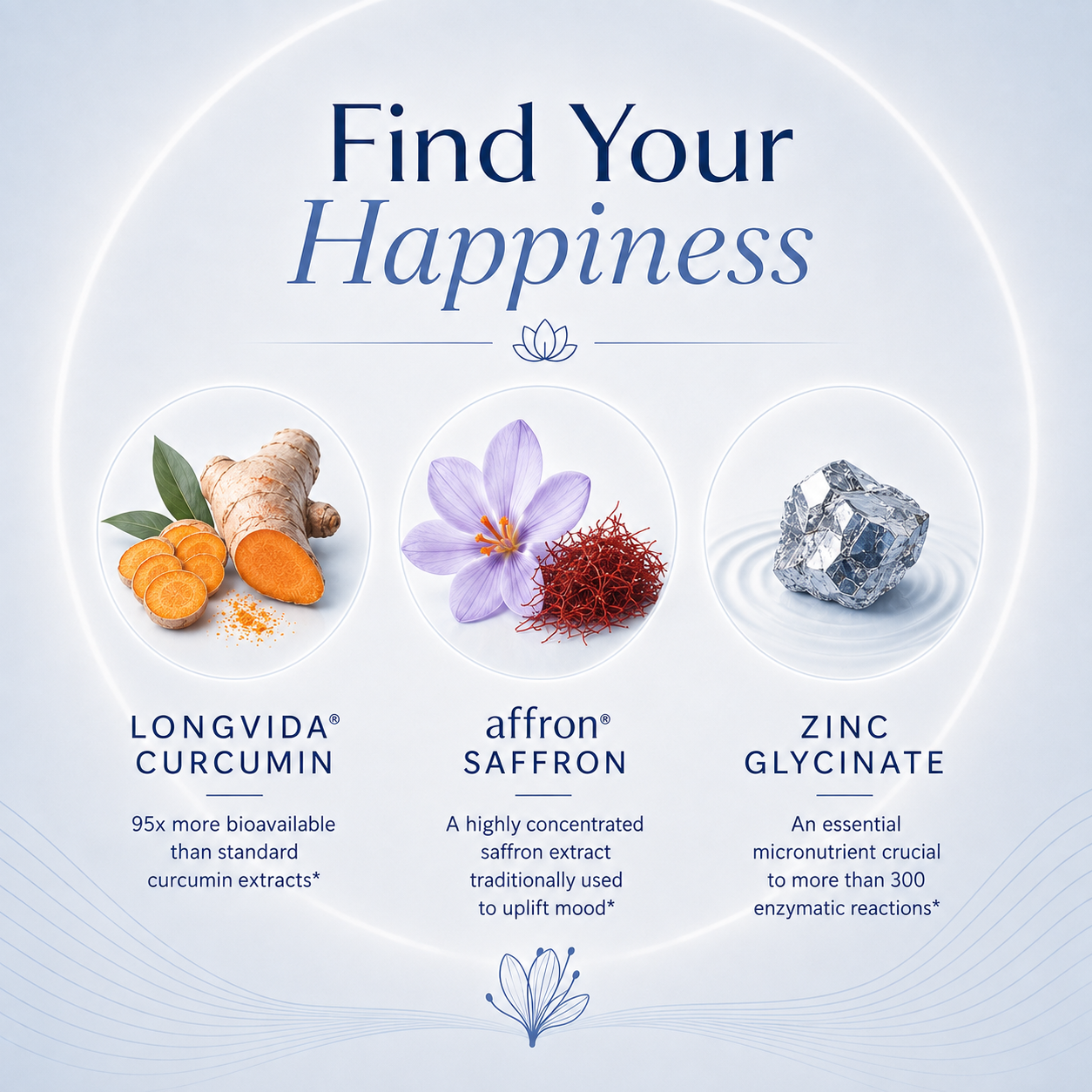 Saffron Extra Powerful 3 in 1 Mood & Stress Support