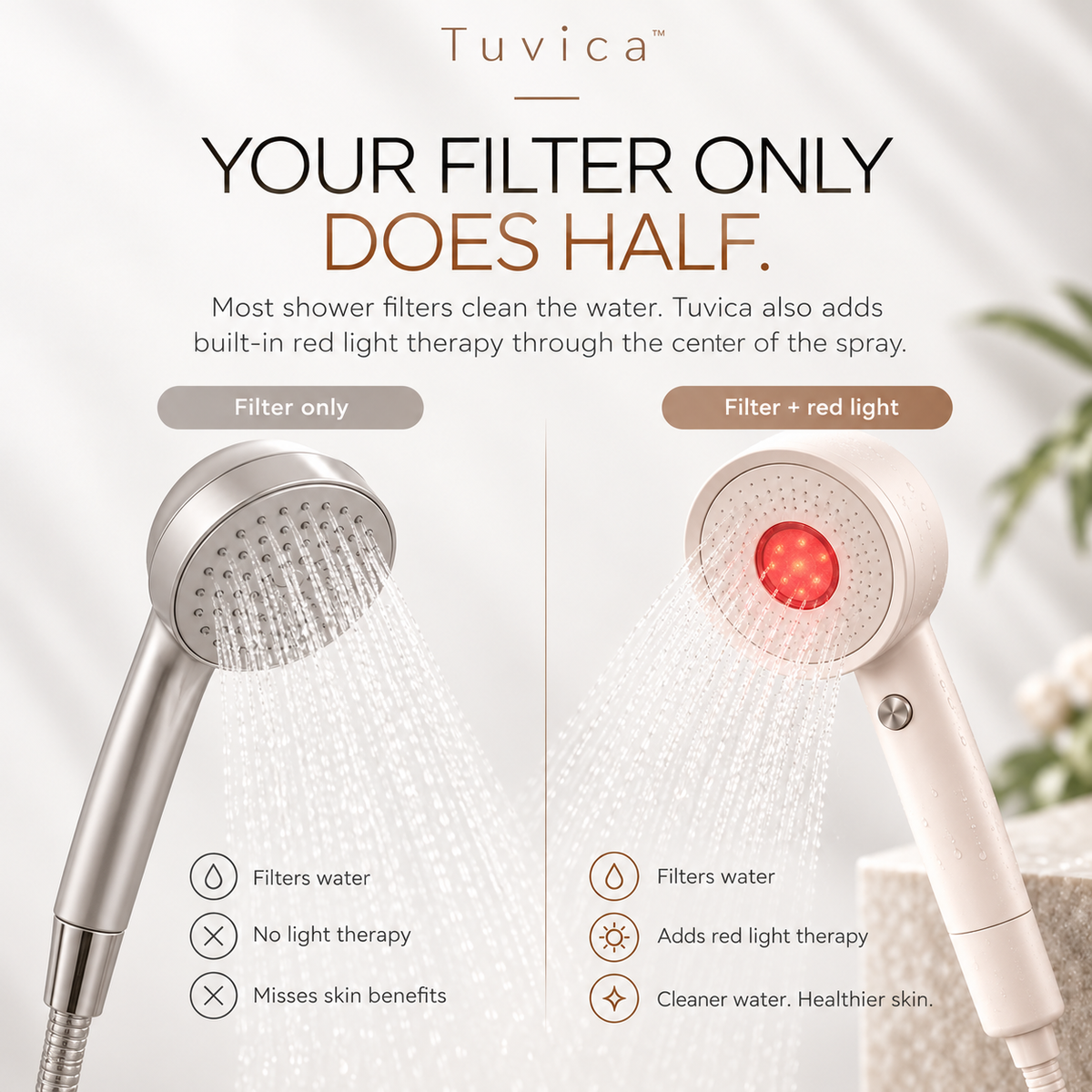 Tuvica Shower Head