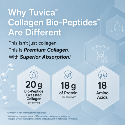 Collagen Bio-Peptides Protien