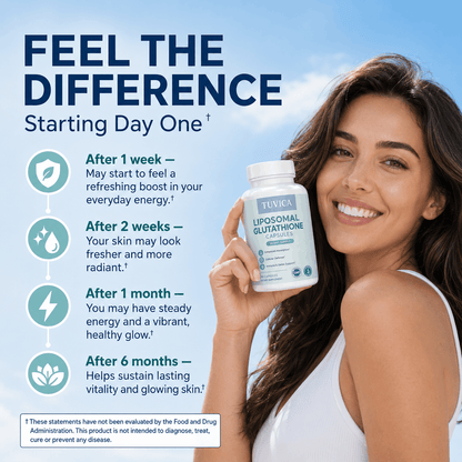 Liposomal Glutathione Capsules