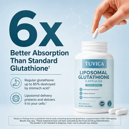 Liposomal Glutathione Capsules