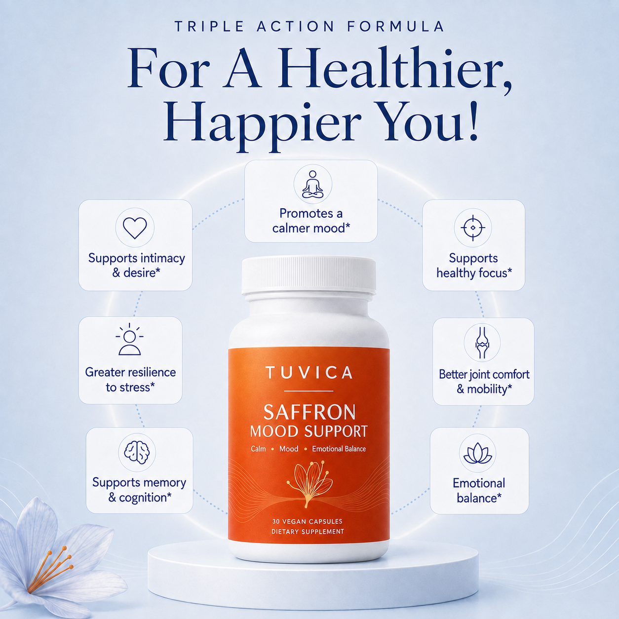 Saffron Extra Powerful 3 in 1 Mood & Stress Support